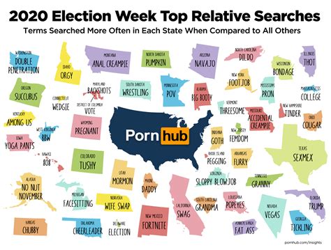 usapornhub|United States Porn Videos .